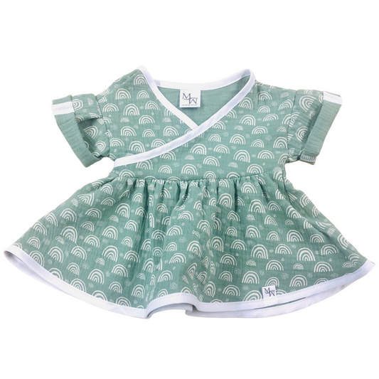 Hydrophilic dress Bo | last